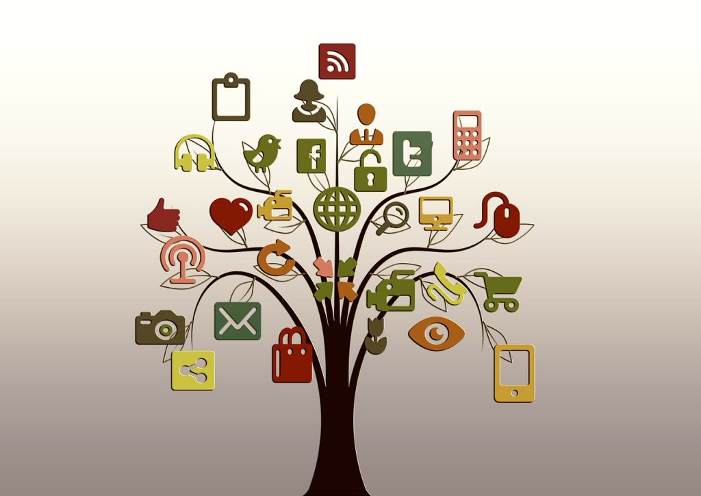 ¿Qué es el social media marketing o marketing en redes sociales?